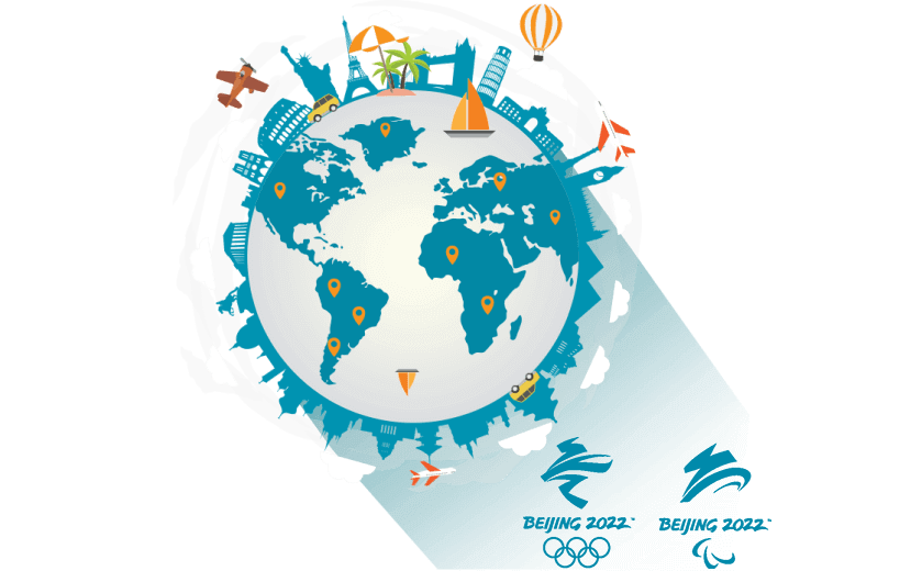 在埃及连接到中国的加速器 - SQUIDCN